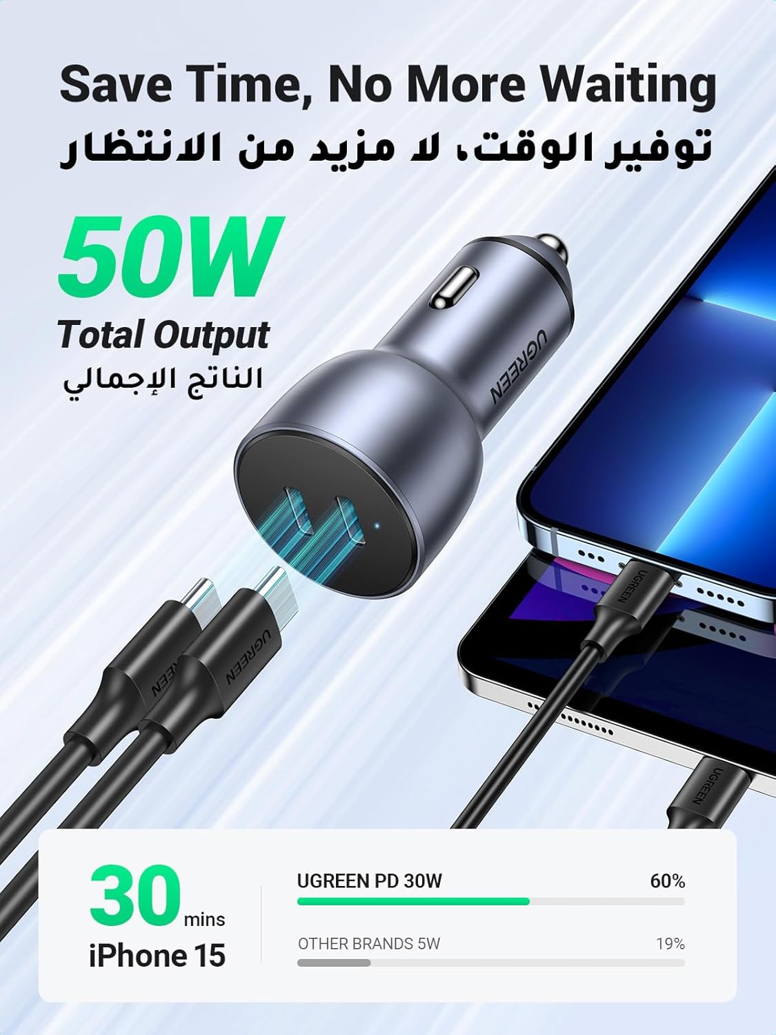 UGREEN 2-Port 2C 50W Pd Fast Car Charger
