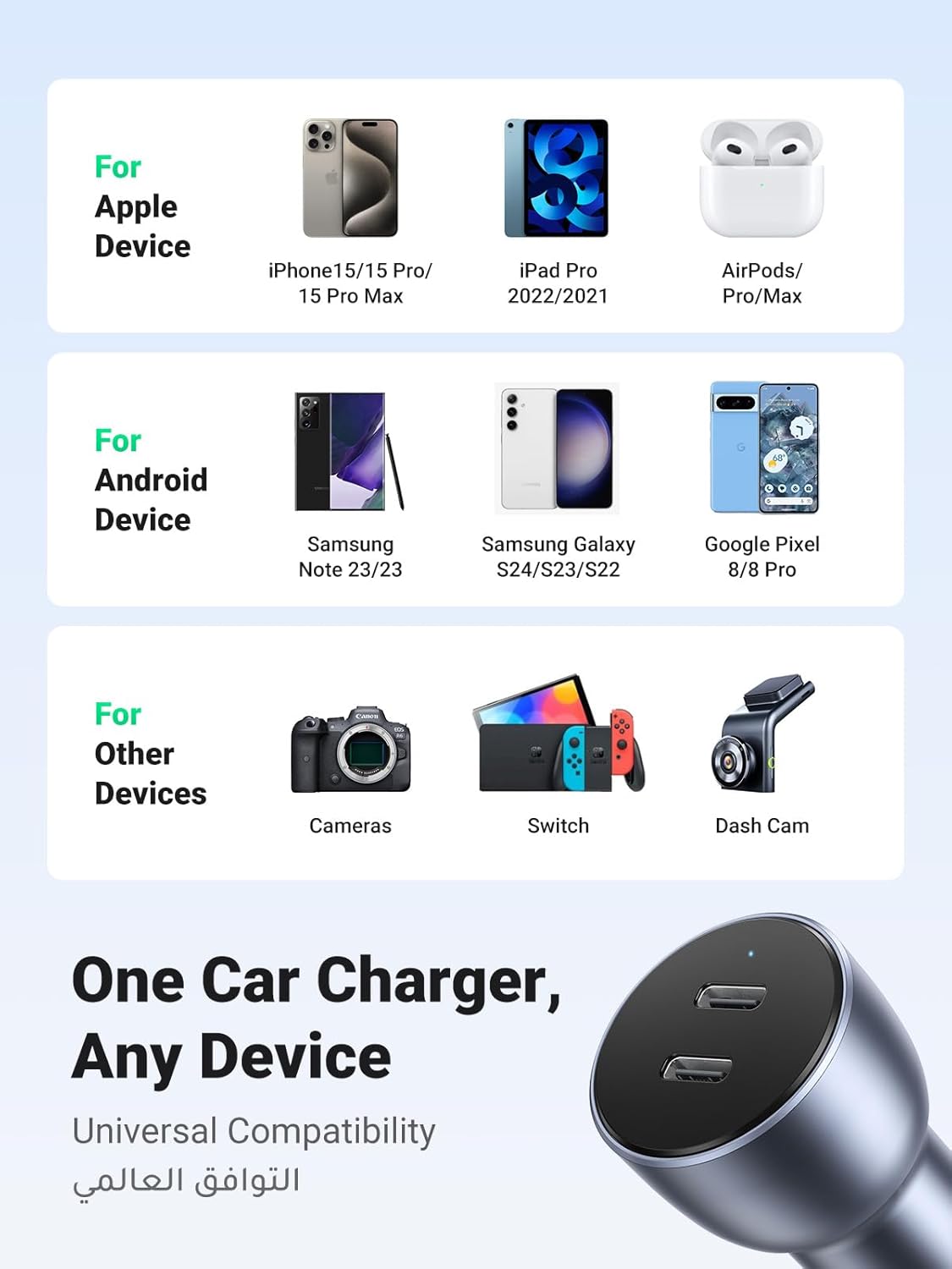 UGREEN 2-Port 2C 50W Pd Fast Car Charger